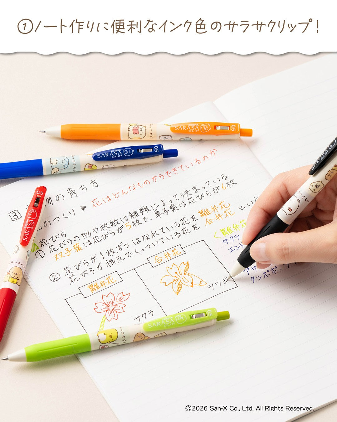 Sumikko Gurashi Sarasa Clip 5 Color Set LTD