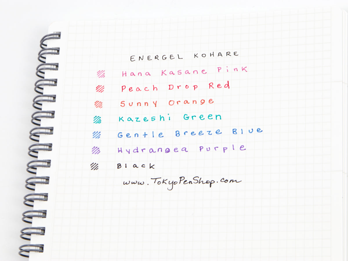 Energel Negro