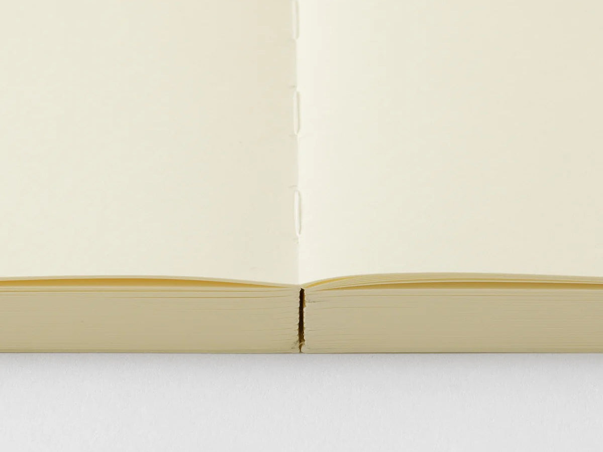 Midori MD Paper A5 Journal Codex 1 Day 1 Page