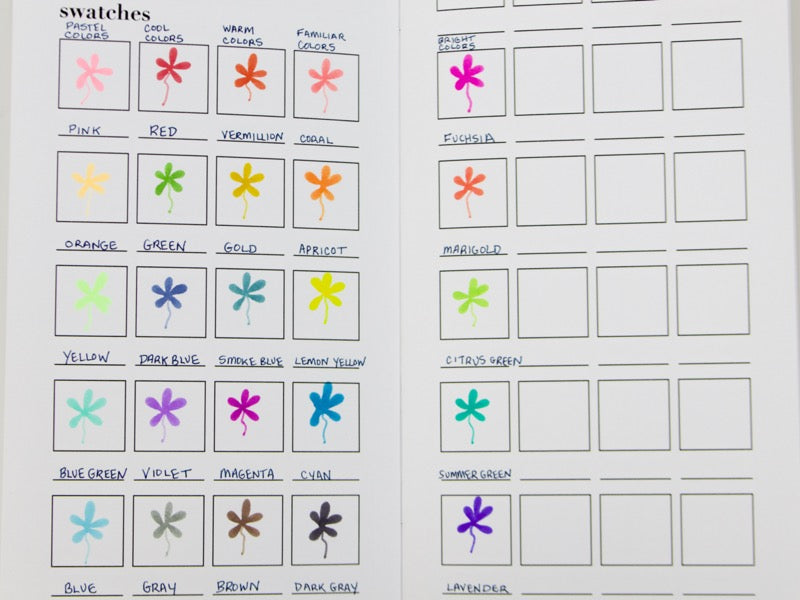 Pinceaux Zebra MildLiner individuels